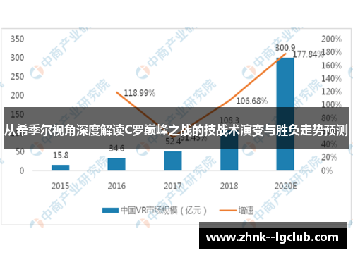 从希季尔视角深度解读C罗巅峰之战的技战术演变与胜负走势预测