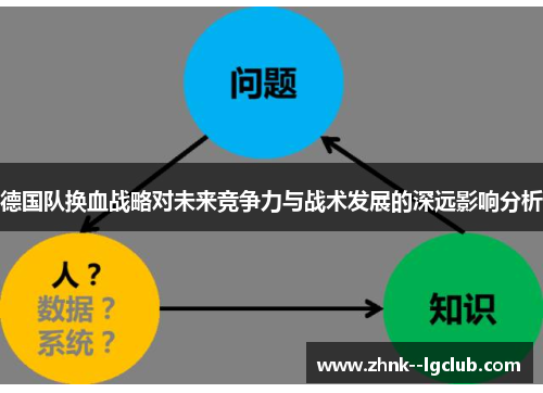 德国队换血战略对未来竞争力与战术发展的深远影响分析
