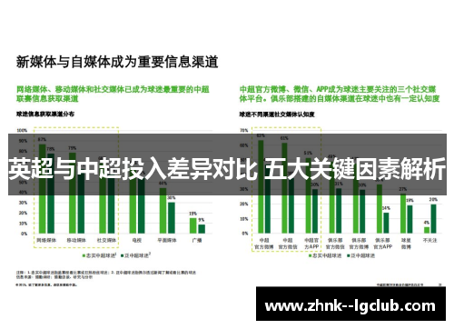 英超与中超投入差异对比 五大关键因素解析 英超与中超投入差异对比 五大关键因素解析