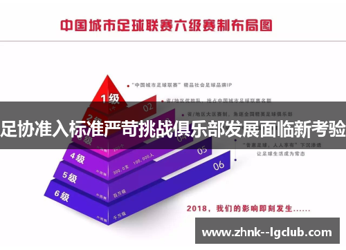 足协准入标准严苛挑战俱乐部发展面临新考验 足协准入标准严苛挑战俱乐部发展面临新考验