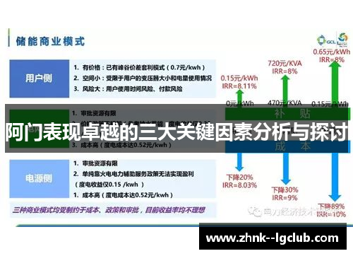 阿门表现卓越的三大关键因素分析与探讨 阿门表现卓越的三大关键因素分析与探讨