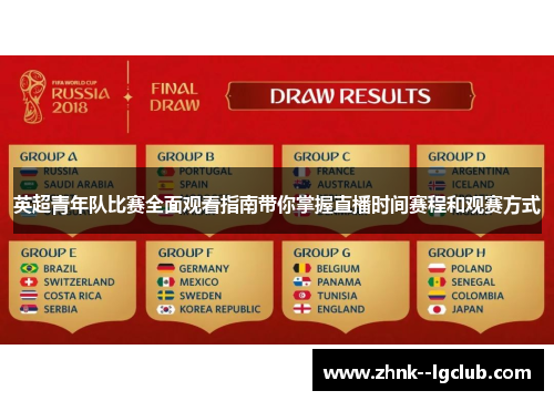英超青年队比赛全面观看指南带你掌握直播时间赛程和观赛方式