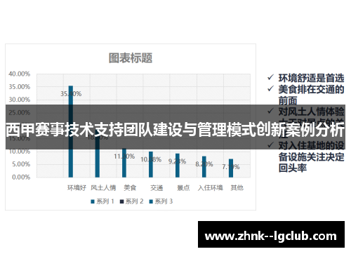西甲赛事技术支持团队建设与管理模式创新案例分析 西甲赛事技术支持团队建设与管理模式创新案例分析