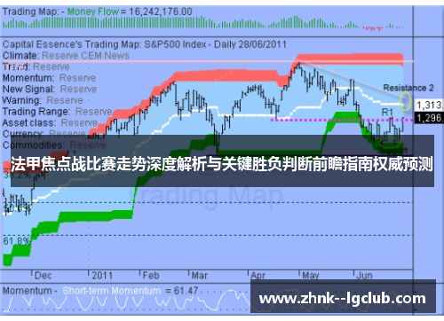 法甲焦点战比赛走势深度解析与关键胜负判断前瞻指南权威预测