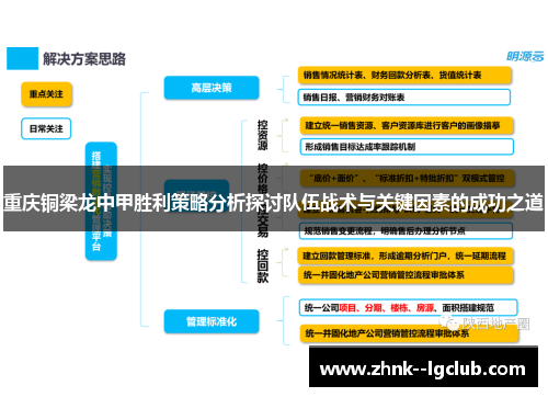 重庆铜梁龙中甲胜利策略分析探讨队伍战术与关键因素的成功之道