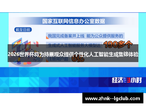 2026世界杯将为持票观众提供个性化人工智能生成集锦体验